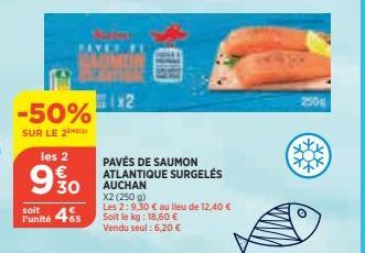 -50%  SUR LE 2  les 2  9%30  soit  Funité 465  1x2  PAVÉS DE SAUMON ATLANTIQUE SURGELÉS AUCHAN  X2 (250 g)  Les 2:9,30 € au lieu de 12,40 €  Soit le kg: 18,60 € Vendu seul: 6,20 €  250g 