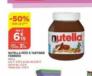 pâté nutella