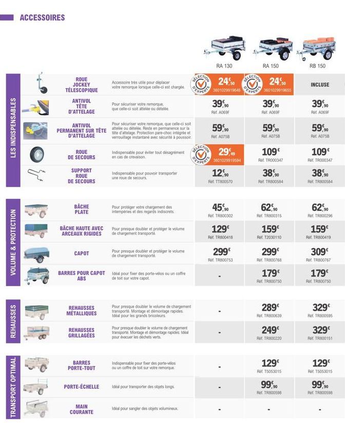 LES INDISPENSABLES  VOLUME & PROTECTION  REHAUSSES  TRANSPORT OPTIMAL  ACCESSOIRES  ROUE JOCKEY TÉLESCOPIQUE  ANTIVOL TÊTE D'ATTELAGE  ANTIVOL PERMANENT SUR TÊTE  D'ATTELAGE  ROUE DE SECOURS  SUPPORT 
