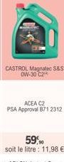 ACEA C2  PSA Approval 871 2312 