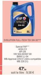 elf  EVOLUTION YOU 5W-30  47.0  soit le litre: 9,58 € 