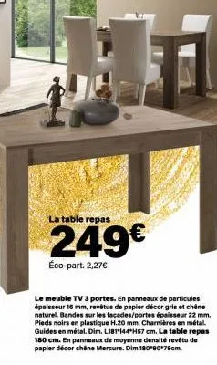 la table repas  249€  éco-part. 2,27€  le meuble tv 3 portes. en panneaux de particules épaisseur 16 mm, revêtus de papier décor gris et chêne naturel. bandes sur les façades/portes épaisseur 22 mm. p