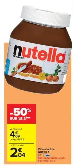 pâté nutella