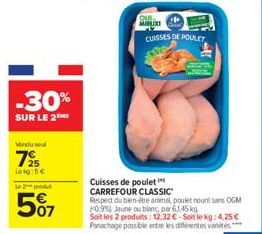 cuisses de poulet Carrefour