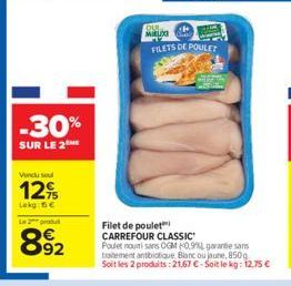 filets de poulet Carrefour