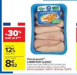 filets de poulet carrefour