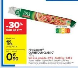 vendu woul  1999  lekg: 4.53€ le 2 produ  0%  -30%  sur le 2  patla pizza  nuto score  pâte à pizza¹ carrefour classic 2609  soit les 2 produits: 2,19 € - soit le kg: 3,84 € autres variétés disponible