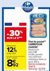 -30%  SUR LE 2  Produits  Venduse  12%  Lekg: 15€  Le 2 prodit  892  401  Filet de poulet CARREFOUR CLASSIC Poulet noun sans OGM  0,9% garantie  sanstrolement" artibiotique Blanc ou jaune, 850g  Soit 