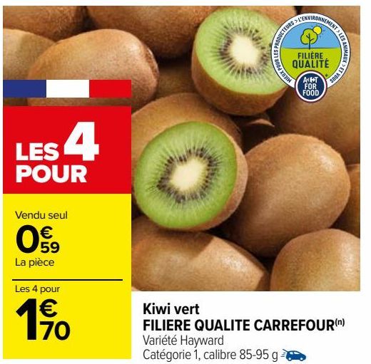 Kiwi vert filière qualité Carrefour