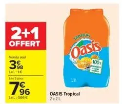 2+1  offert  vendu seul  398  lol:1€  les 3 pour  196  lel: 066 €  tropical  oasis  oasis tropical  2x2l  100% 