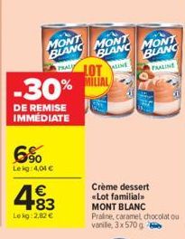 MONT BLANC MONT  BLANC  PRALY  MUNE  -30%  DE REMISE IMMÉDIATE  6%  Lekg: 4,04 €  4.83  €  Lokg: 2,82 €  LOT  MONT BLANC PRALINE  Crème dessert «Lot familial MONT BLANC Praline, caramel chocolat ou va