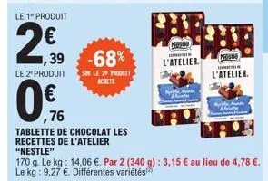 le 1" produit  2€  le 2 produit  1,39 -68%  0.  ,76  sur le 20 produit  achete  tablette de chocolat les recettes de l'atelier  "nestle"  170 g. le kg: 14,06 €. par 2 (340 g): 3,15 € au lieu de 4,78 €