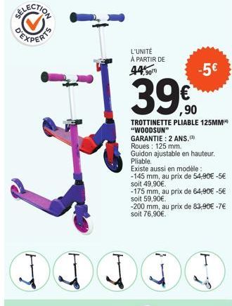 trottinette 