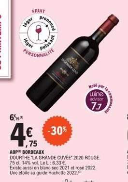 6,9m  léger  FRUIT  léger  prononcé  PERSONNALITE  puissant  -30%  LA GRANDE CINE  Note  wine  advisor  7.7  26 