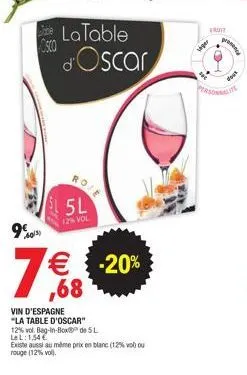 osco  40/3)  12  7  rose  € -20% ,68  5l  12% vol  vin d'espagne "la table d'oscar"  12% vol. bag-in-box de 5l  lel: 1.54€  existe aussi au même prix en blanc (125%vol) ou rouge (12%vol).  fruit  sige