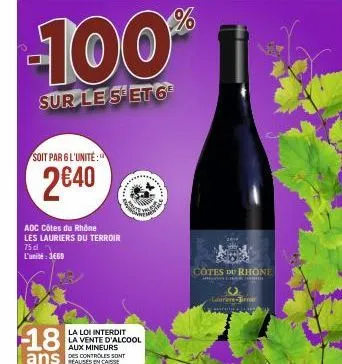 soit par 6 l'unité:  2€40  100%  sur le set 6  aoc côtes du rhône  les lauriers du terroir 75 d l'unité: 3600  18  ans casse  des controles sont  ww  la loi interdit la vente d'alcool aux mineurs  cot