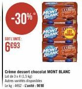 -30%  SOITL'UNITÉ:  6€93  MONT TO BLANC Chola  MONT T BLANC  LOT FARIN  MONT 005 BLANC C  Crème dessert chocolat MONT BLANC Lot de 3 x 4 (1,5 kg)  Autres variétés disponibles Le kg: 4662-L'unité: 9€ 9