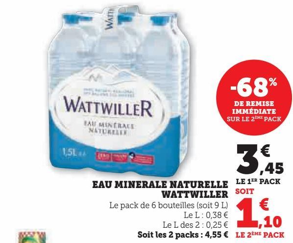 eau minérale naturelle Wattwiller