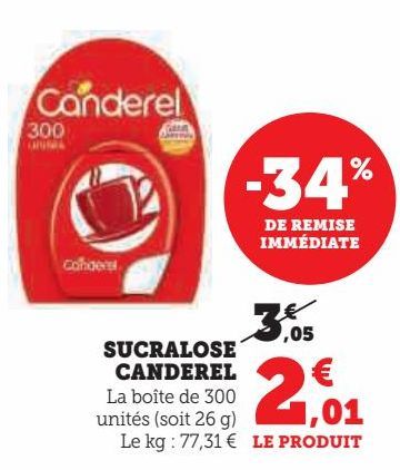 Sucralose Canderel