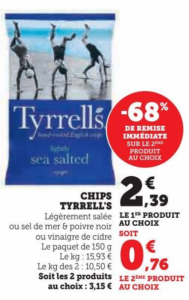 chips Tyrrell's