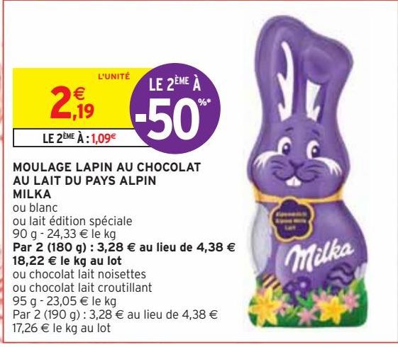 MOULAGE LAPIN AU CHOCOLAT AU LAIT DU PAYS ALPIN MILKA