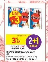سال  lot  x3  €  3,72  le lot de 3  kado mikado  le lot de 3:7,44 au lieu de 11,16  mikado chocolat au lait lu  3 x 90 g-soit 270 g- 13,78 € le kg par 3 (810 g): 9,19 € le kg au lot  2+1  offert 
