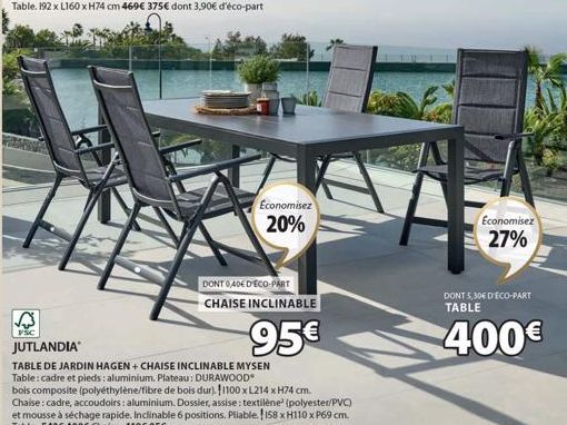 √  FSC  JUTLANDIA  TABLE DE JARDIN HAGEN + CHAISE INCLINABLE MYSEN  Table: cadre et pieds: aluminium. Plateau: DURAWOOD*  bois composite (polyéthylène/fibre de bois dur). 1100 x L214 x H74 cm.  Chaise