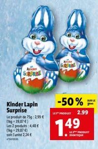 lapin Kinder