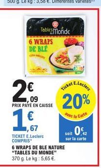 Tables Monde  6 WRAPS DE BLE  2€  ,09 PRIX PAYÉ EN CAISSE  €  ,67  TICKET E.Leclerc COMPRIS*  20%  avec la Carte  0%2  soit sur la carte  6 WRAPS DE BLE NATURE "TABLES DU MONDE"  370 g. Le kg : 5,65 €