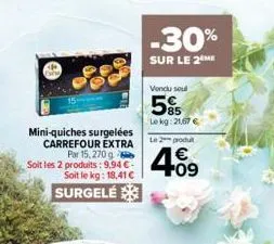 mini-quiches surgelées carrefour extra par 15, 270 g soit les 2 produits: 9,94 € soit le kg: 18,41 €  surgelé  -30%  sur le 2 me  vendu soul  5%  lekg: 21,67 € le 2 produ  4.09  € 