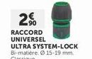 20  RACCORD  UNIVERSEL ULTRA SYSTEM-LOCK  Bi-matière. 15-19 mm. Classique 