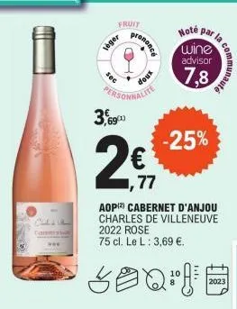 1445  c  fruit  leger  sec  3.690)  pronance  xnop  hoté par  1,77  aop) cabernet d'anjou charles de villeneuve  wine  advisor  7,8  2022 rose 75 cl. le l: 3,69 €.  300-1  -25%  2023 