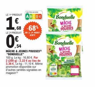 pousses Bonduelle