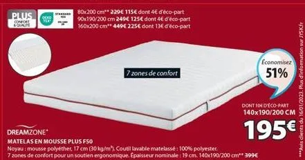 matelas en mousse 