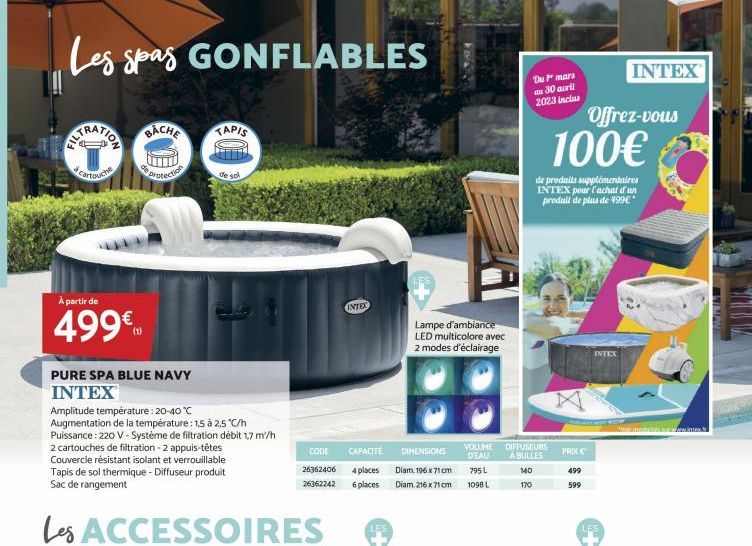 Les spas GONFLABLES  ALTRATION BACHE  cartouche  protection  A partir de  499€  TAPIS  PURE SPA BLUE NAVY  INTEX  Amplitude température: 20-40 °C  Augmentation de la température: 1,5 à 2,5 "C/h Puissa