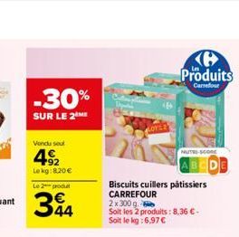 biscuits Carrefour