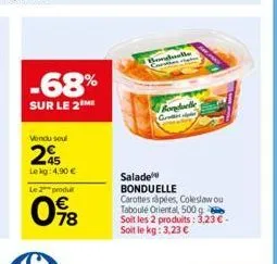 carottes râpées bonduelle