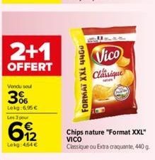 chips Vico