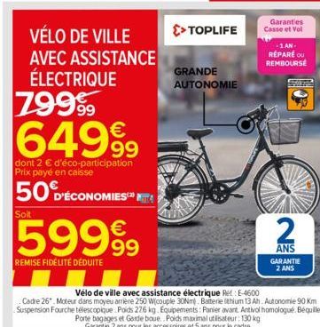 VÉLO DE VILLE  AVEC ASSISTANCE ÉLECTRIQUE  79999  64999  dont 2 € d'éco-participation Prix payé en caisse  50 ECONO  Soit  D'ÉCONOMIES  59999  REMISE FIDÉLITÉ DÉDUITE  >> TOPLIFE  GRANDE AUTONOMIE  Ga