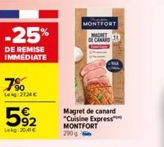 -25%  de remise immédiate  7⁹0  lekg: 2724 €  592  lokg: 20,41€  prac montfort  magret  de canard  magret de canard "cuisine express" montfort 290 g 