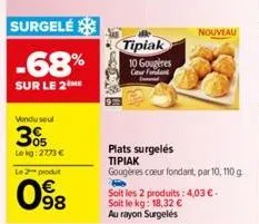 surgelés tipiak