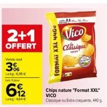 chips vico