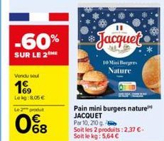 pain Jacquet