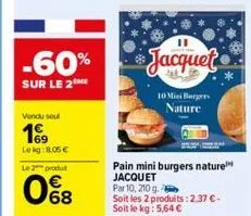 pain jacquet