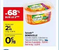 carottes râpées bonduelle