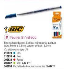 feutres BIC