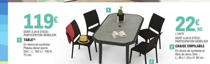 1 table(¹)  119€  dont 2,20 € d'éco-participation mobilier  en résine de synthèse. plateau décor pierre. dim.: l. 165 x l. 100 h. 72 cm.  2  22€  225,0  1,90  l'unité dont 0,40 € d'éco-participation m