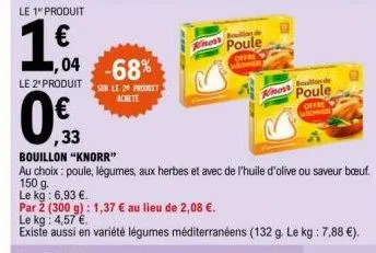 bouillon de poule 