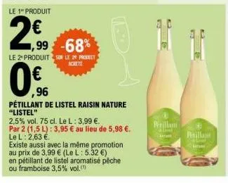 le 1" produit  2€0  1,99 -68%  le 2 produit sur le 2 produt achete  ,96  pétillant de listel raisin nature "listel"  2,5% vol. 75 cl. le l: 3,99 €.  par 2 (1,5 l): 3,95 € au lieu de 5,98 €. le l: 2,63
