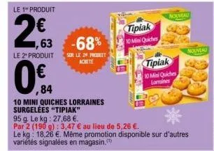 le 1 produit  ,63  -68%  le 2 produit sur le 24 produit  achete  0.  ,84  10 mini quiches lorraines  surgelées "tipiak"  95 g. le kg: 27,68 €.  par 2 (190 g): 3,47 € au lieu de 5,26 €.  le kg: 18,26 €